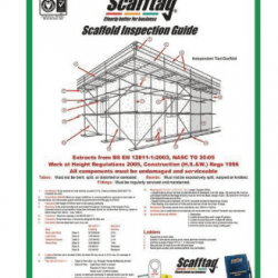 Scafftag For Scaffold Tagging - Wallchart