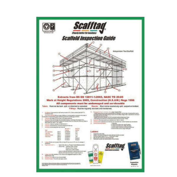 Scafftag For Scaffold Tagging - Wallchart