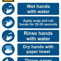 HAND CLEANING INSTRUCTION (FOAM BOARD)